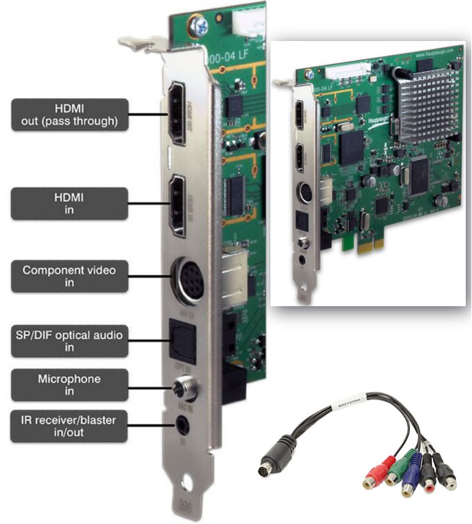 Hauppauge Colossus 2