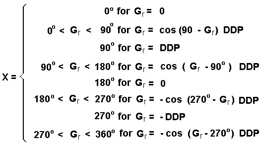 Formula 2.3.8